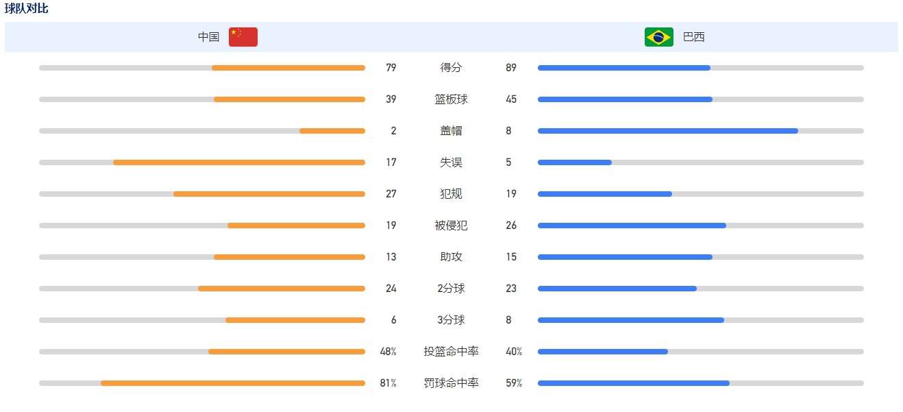 完结高清影视