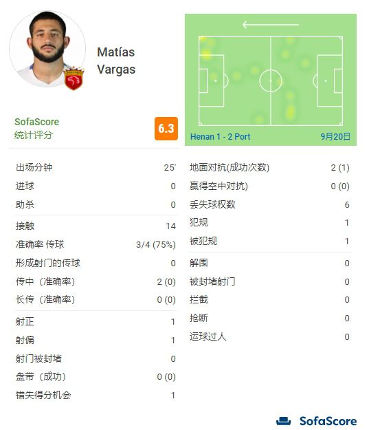 2022-12-15 正式揭开面纱！