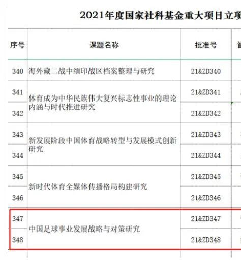 蓝光手机在线看