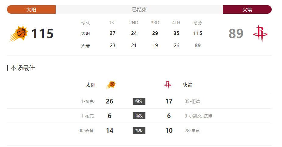 完结高清影视